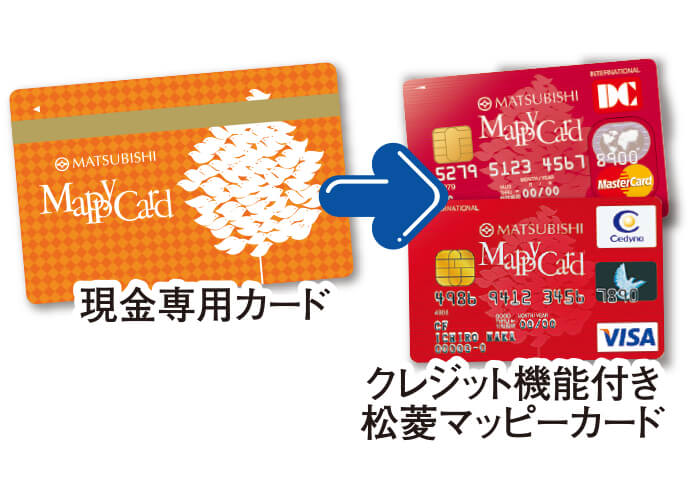クレジット機能付き 松菱マッピーカード切替えキャンペーン