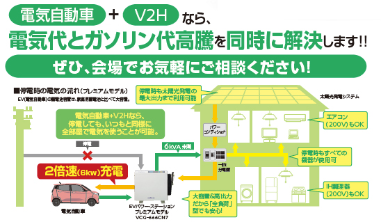 日産の軽　暮らしの展示会in松菱　松菱百貨店