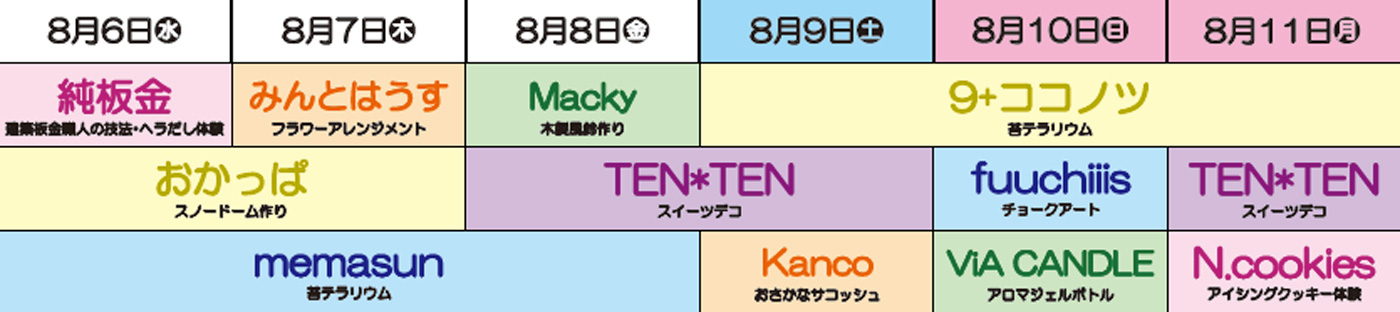 ワクワクドキドキワークショップin松菱