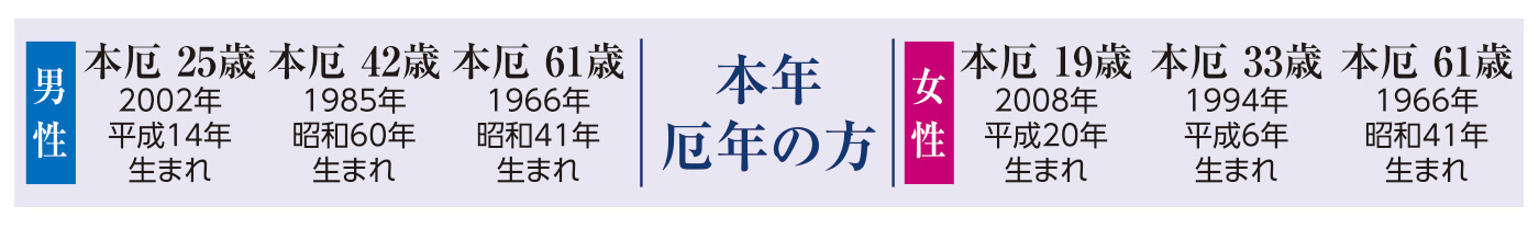 松菱百貨店　厄祝好適品特集