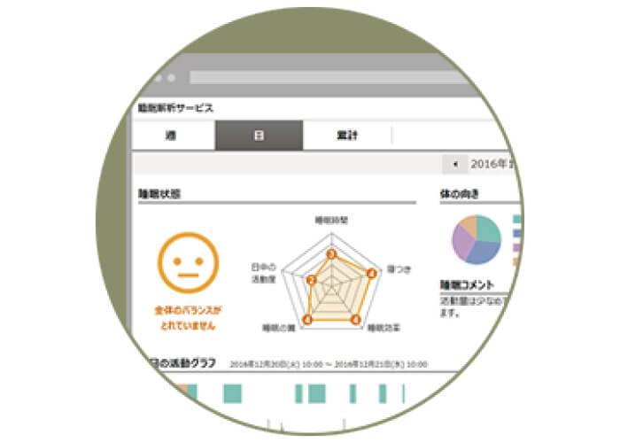 松菱百貨店寝具売り場リニューアル