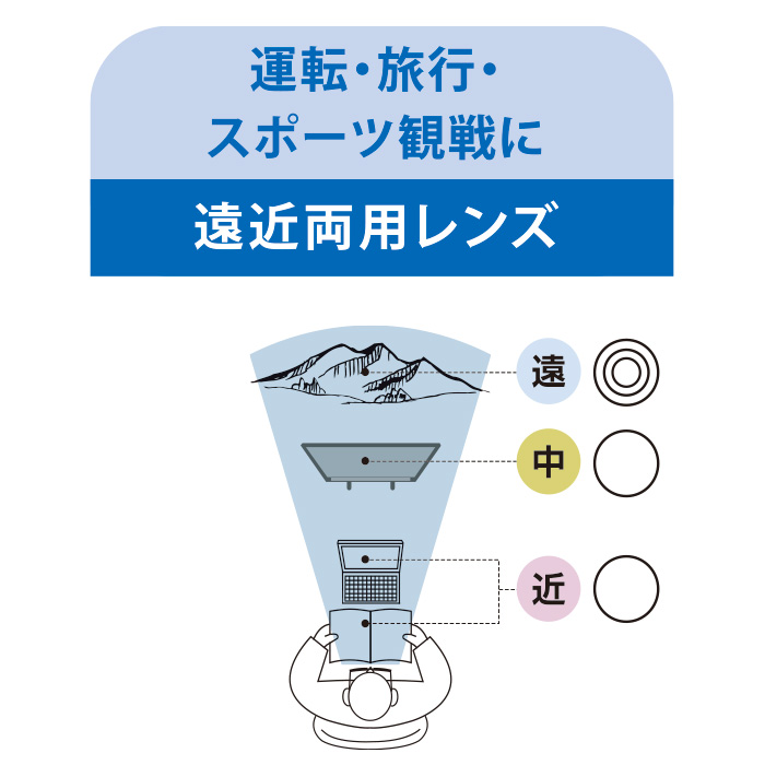 シニアグラスフェア