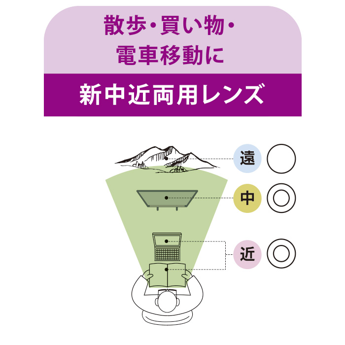 シニアグラスフェア