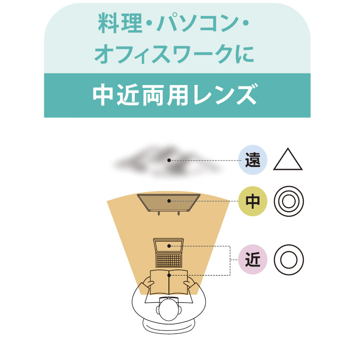 シニアグラスフェア