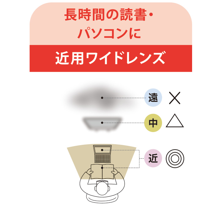 シニアグラスフェア